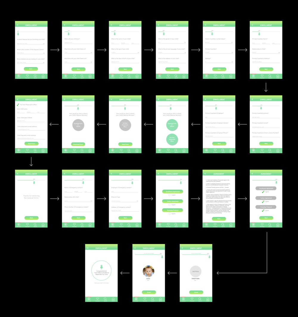 daycare screeflows_low.png