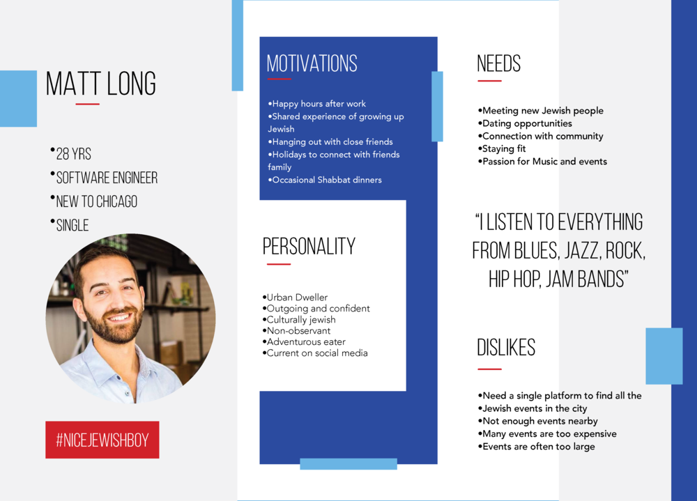 CHITRIBE PERSONA_A4- Inside.png