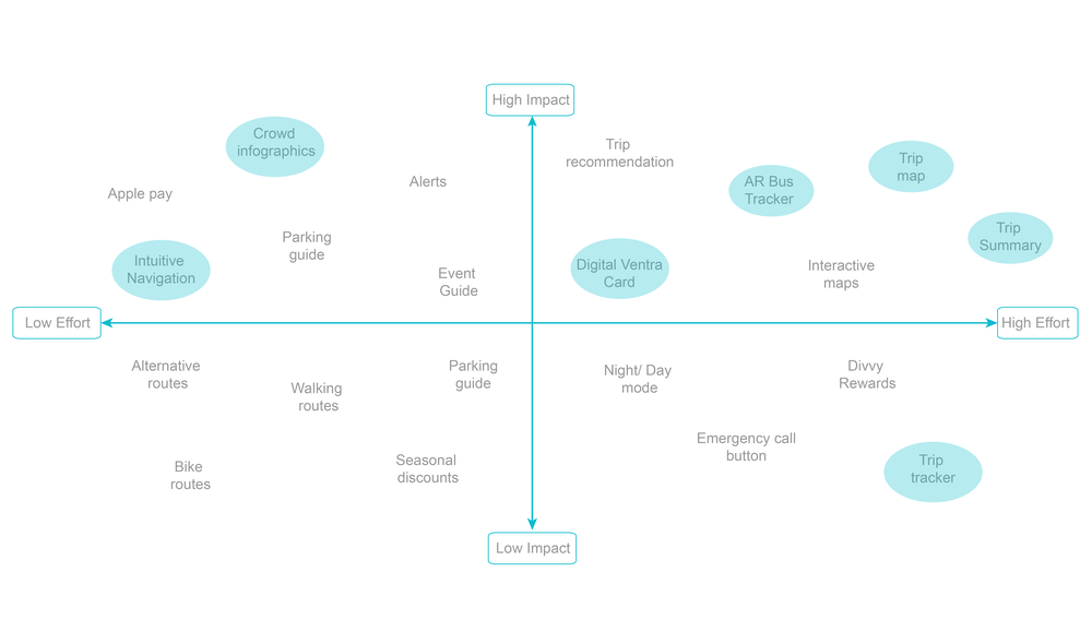 cta feature matrix-02.png