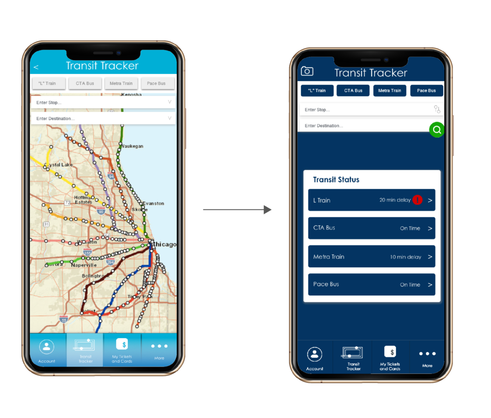 1. One of the major problem is to address everyday delays in public commute and provide an alternative/ recommended route to the user