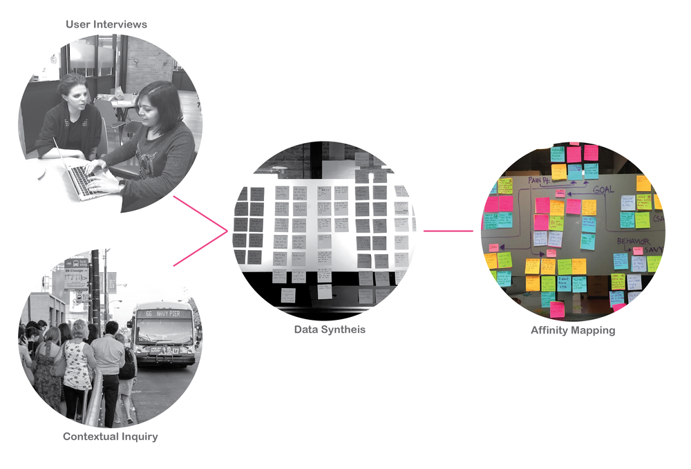 research infographic-01-01.png