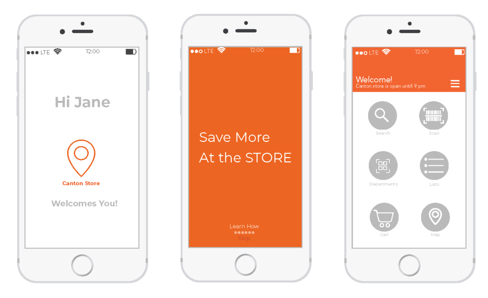 IN-STORE INTERACTION