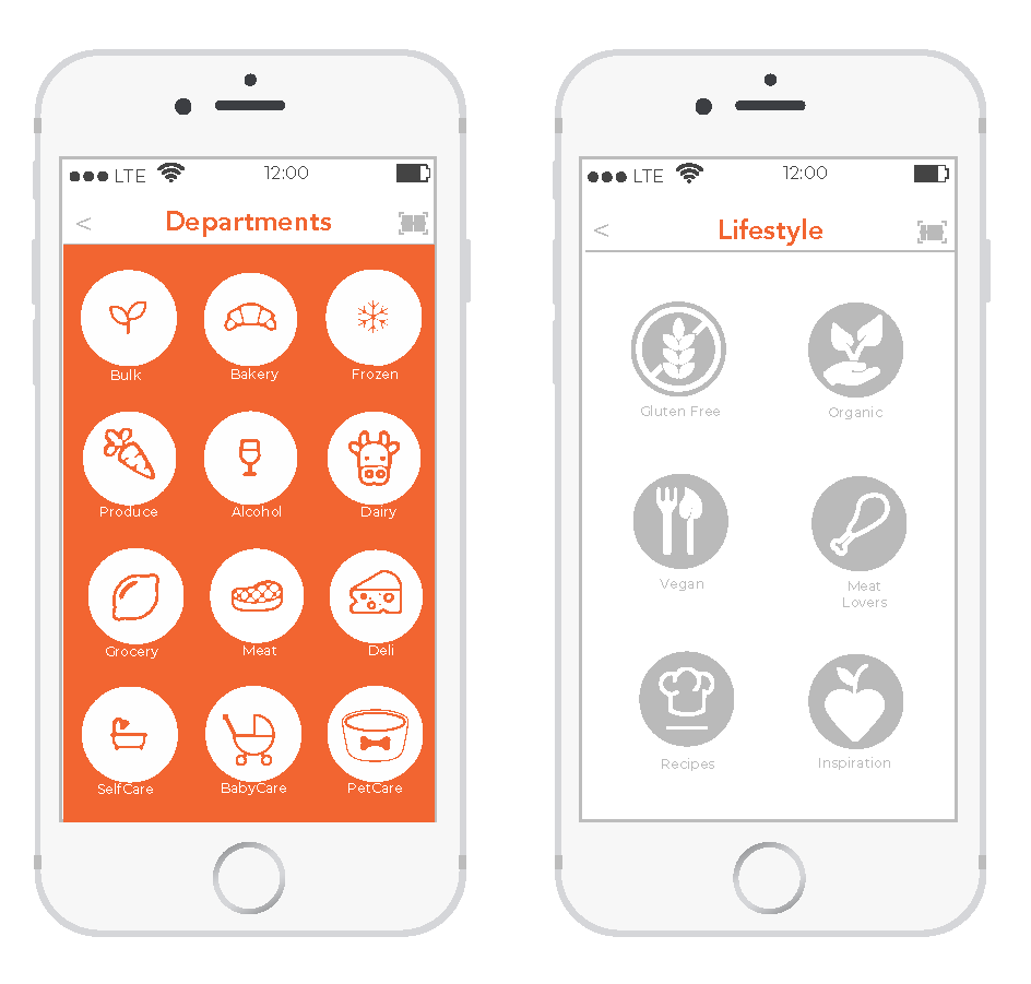 curated products & trends - Lifestyle Trends Inspires user to stay fit and shop for healthy products, provides recipes and healthy meal ideas through posts and stories on the app, lead a healthy lifestyle by shopping smart.