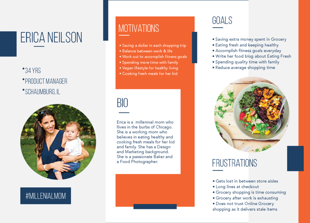 grocery persona_A4- Inside.png