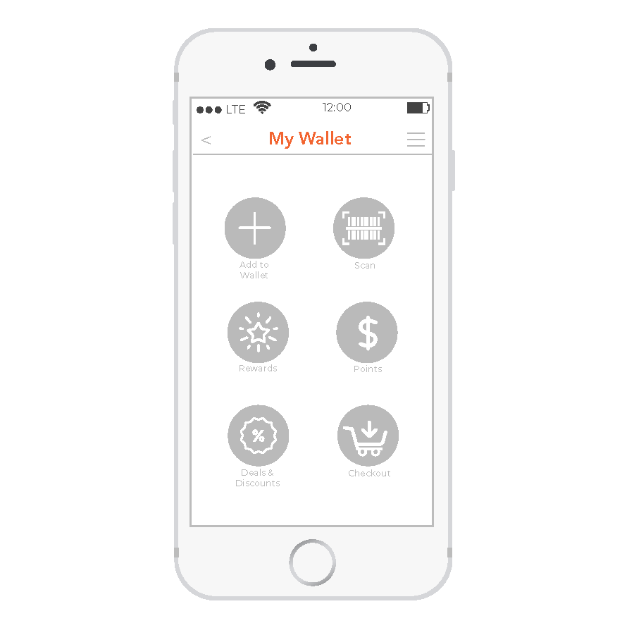 my wallet - Saves time by letting user view all the shopping financials at one place, Checkout automatically populates the offers and shows the final price , which user can pay with single touch.