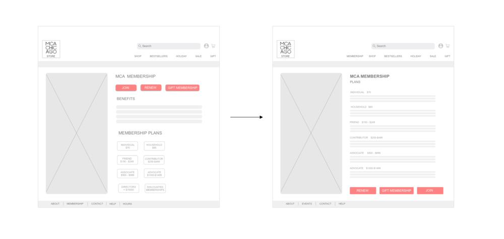Redesigned the layout of  membership page  to a more intuitive format for users where they can read about MCA membership plans instantly. Standardized the button size of the page.