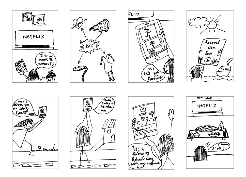 Jenna’s daily activity depiction