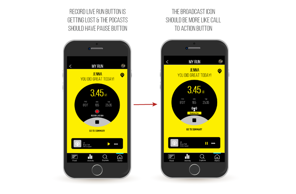 Iterations done after Usability Testing